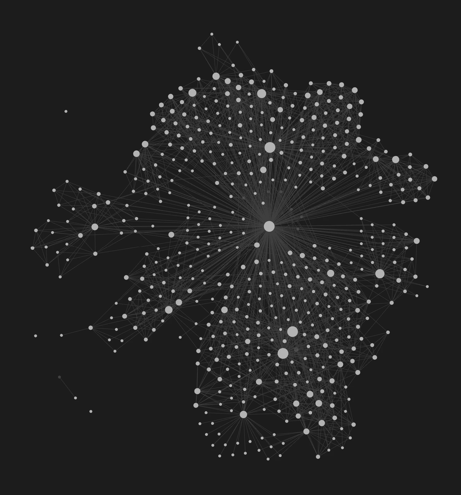 Obsidian graph view of the second-brain vault: hundreds of small dots representing notes, connected by thin lines, clustered around several large hub nodes with one dense central hub, forming a dense web against a dark background.